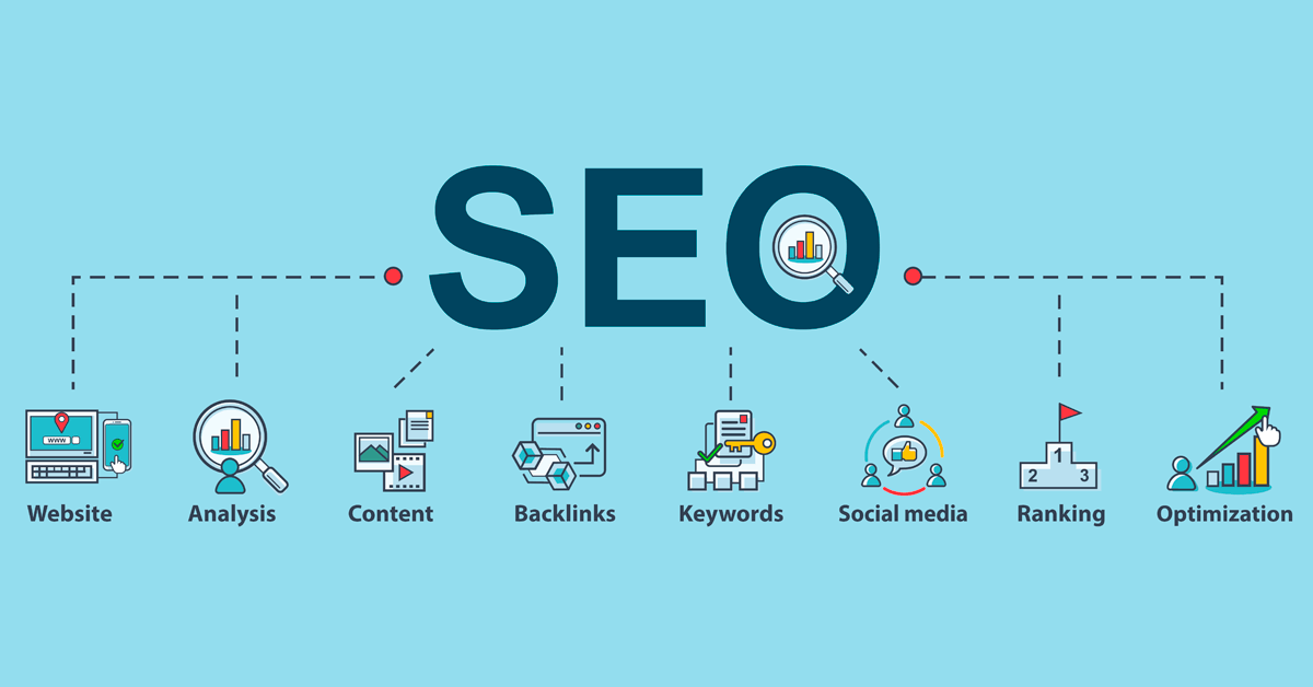SEO Optimization Services for Google Rankings Best SEO Optimization Services