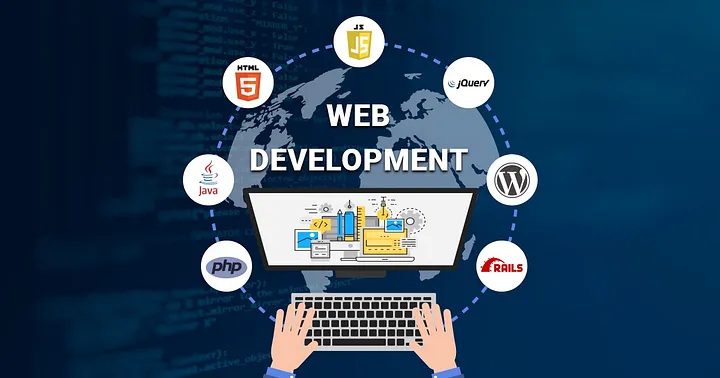 Website Development Packages